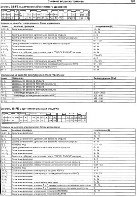 1Проверка датчиков SV30-35.jpg