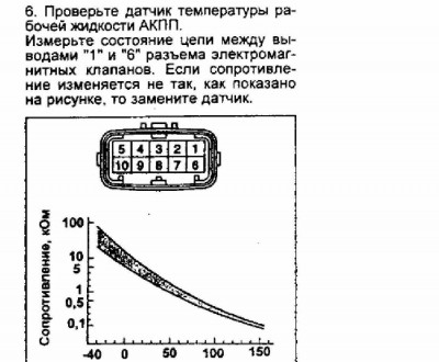 проверка температурного.jpg