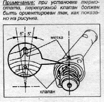 3S-FSE и 3S-FE.jpg