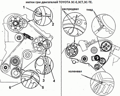 метки 3с-т.gif