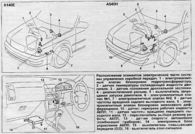 Датчики АКПП A140E A540H.jpg