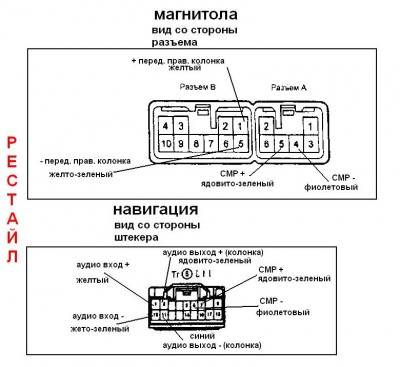 звук навигации(рестайл).JPG