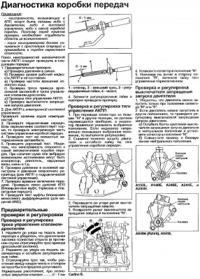 стр24 Диагностика АКПП А140, А540.jpg