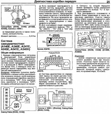 стр25 Диагностика АКПП А140, А540.jpg