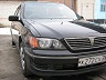 Аватара пользователя