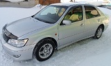 Аватара пользователя