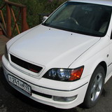 Аватара пользователя