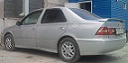 Аватара пользователя