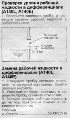 Замена жидкости в дифференциале АКПП А140Е-L.jpg