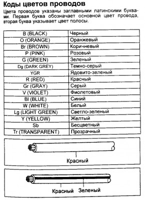 коды цветов.JPG