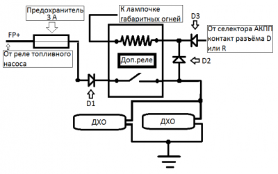 Схемка для ДХО.png