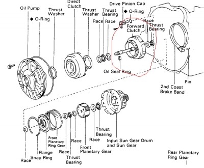 Forward Clutch.jpg