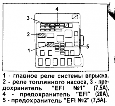 релетопливного насоса.png