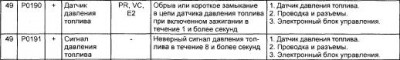 Toyota. Двигатели_3S-FE,3S-FSE.jpg