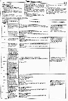 коды неисправностей ABSстр219.jpg