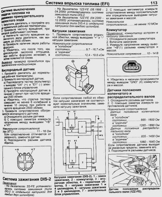 Катушки зажигания.jpg