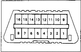 ODB-II.JPG