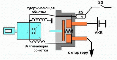 solenoid.gif