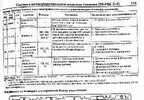 стр119.jpg