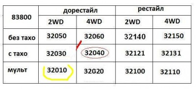 Копия приборные панели 50_55.jpg