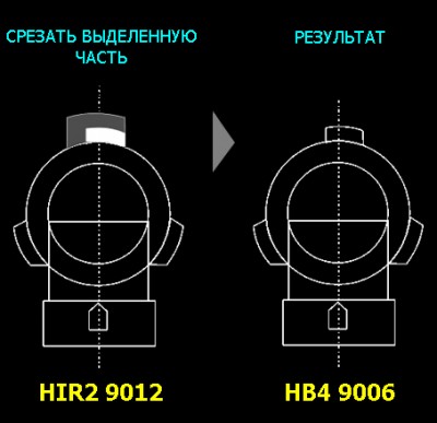 mod_hir2_to_hb4.jpg