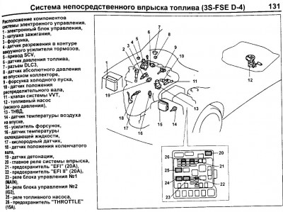 топливная система 3S-FSE (D4).jpg