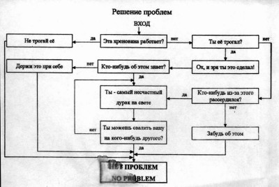 НЕТ ПРОБЛЕМ.JPG