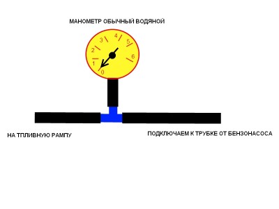 Проверка давления.jpg