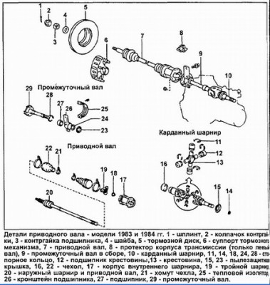 Приводные валы SV10 83-85.jpg