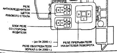 Relays.png