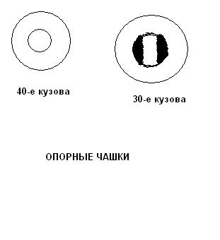 Опорные чашки.JPG
